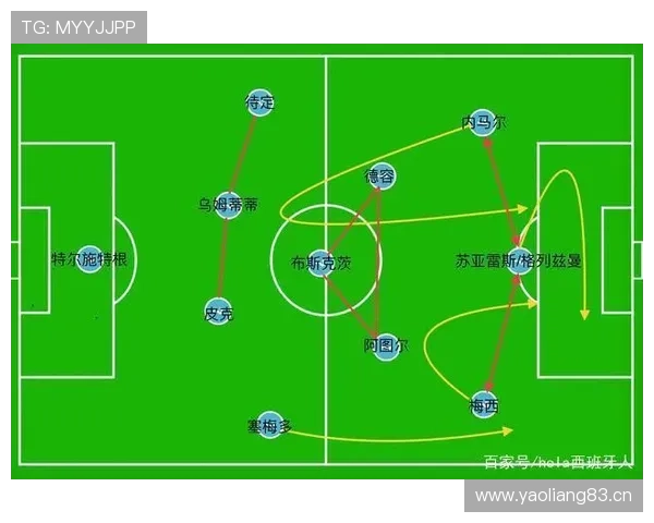 凯恩回撤对进攻组织与终结效率的影响分析