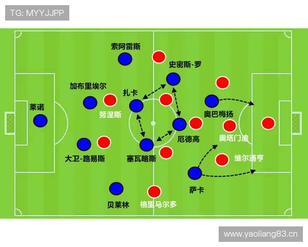 阿森纳中场节奏变化是否制约其比赛控制力，阶段性表现已逐步反映