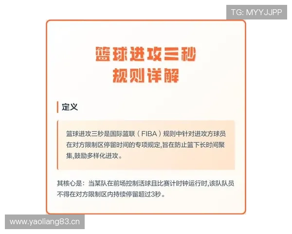 篮球赛场上，犯规次数限制规则究竟是如何解析和判罚的？