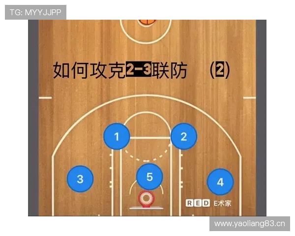 罚球规则详解：站位限制与违例判定标准