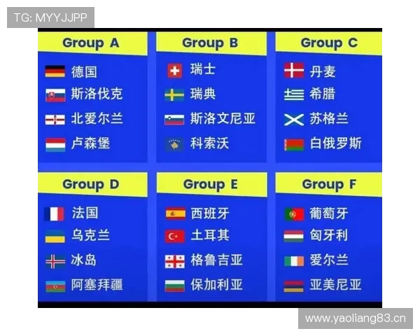 法国队2026世界杯赛程分析与小组出线前景预测